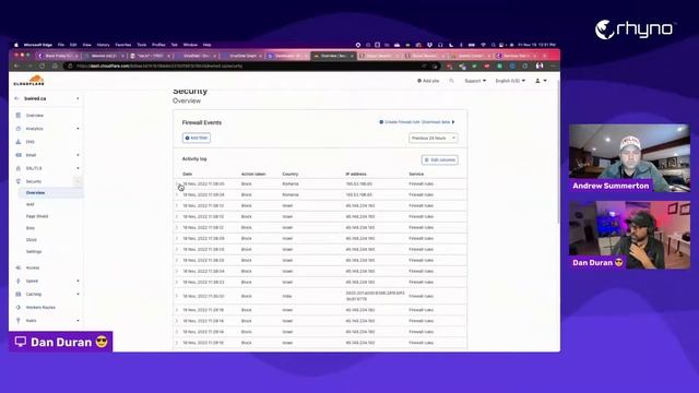 ? Easy Ways to Secure your Wordpress Website from Hackers смотреть онлайн