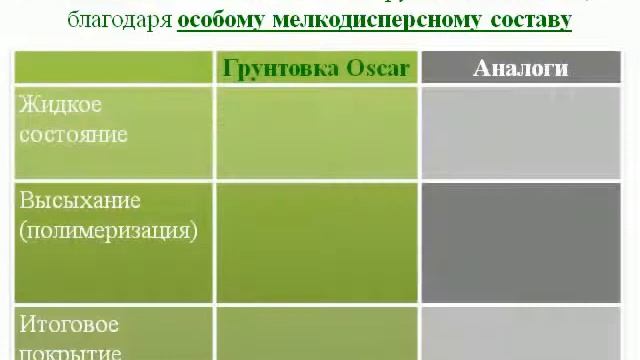 СтройСоветы