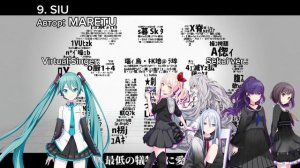 Песни, которые я хочу в Project Sekai: Colorful Stage!