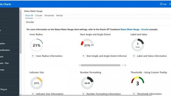 Data Visualization with Oracle APEX