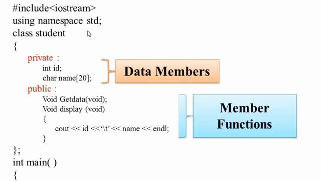 50. Data Member and Member Functions in C++ (Hindi) смотреть онлайн