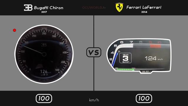 Bugatti Chiron VS Ferrari LaFerrari // 0-220 Km/h