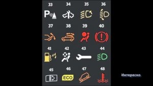 Значения иконок на приборной панели автомобиля часть 3