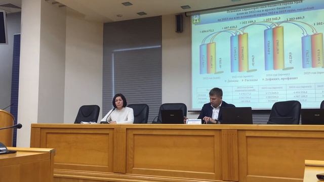Ремонт дорог, уборку снега, повышение зарплат чиновникам обсудили на слушаниях по бюджету в г. Урай смотреть онлайн