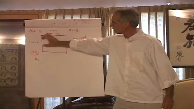 Vaastu Seminar withMichael Borden - Part 3 SEE CORRECTION VIDEO ON HEMISPHERES смотреть онлайн