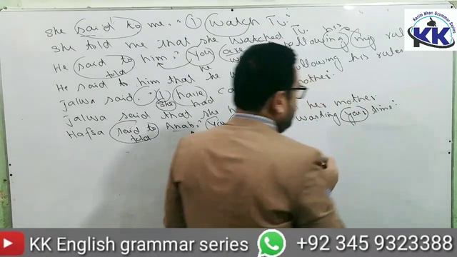 Rules for Change of Tenses in Narration Indirect Speech by Karim khan Lecture 3 English in Pushto смотреть онлайн