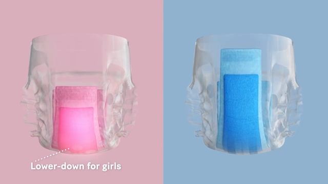 Huggies Ultra Dry Nappies | Tailored absorbency where you need it most | We Got You, Baby смотреть онлайн