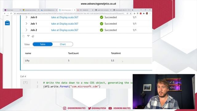 Azure Synapse Analytics - Working with the Common Data Service with Synapse & Spark смотреть онлайн