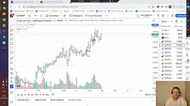 Обзор на 30.10.2023. RTS, Si, BR, EURUSD, XAUUSD, BTCUSDT и др смотреть онлайн