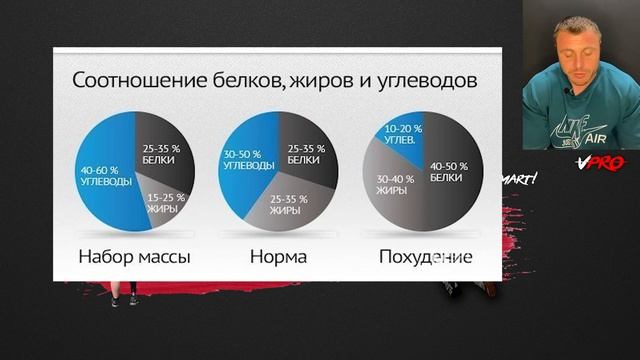 УРОК #1 БЫСТРЫЙ СТАРТ ТВОЕГО ПРЕОБРАЖЕНИЯ смотреть онлайн