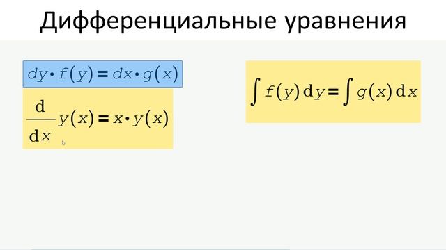 1203.Метод разделения переменных смотреть онлайн