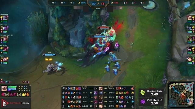 NAAFIRI vs CHO (TOP) | Rank 1 Naafiri, 7 solo kills, Legendary, 19/5/6 | EUW Challenger | 13.15 смотреть онлайн