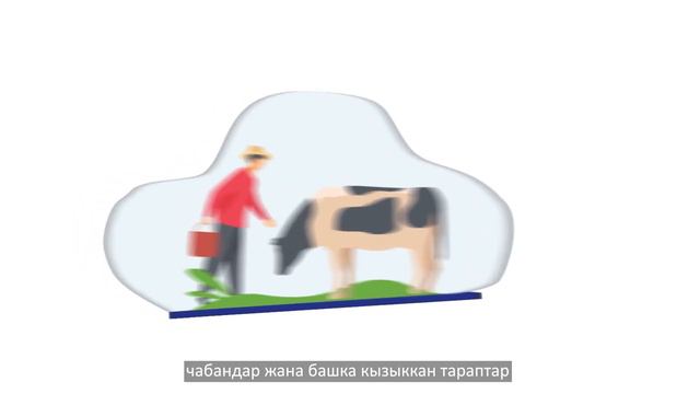 SIBELIUs #3. Кыргызстан спутник маалыматтарын кантип алса болот? смотреть онлайн