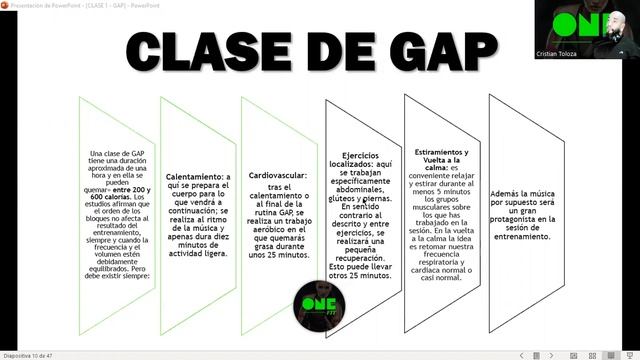 CURSO DE GAP - CURSO GRATIS смотреть онлайн