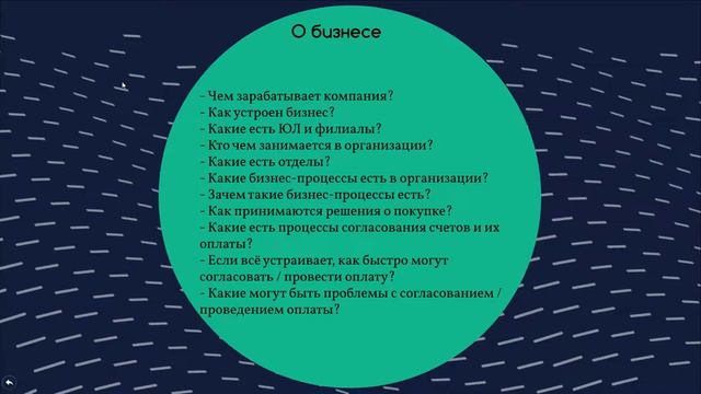 Что нужно знать о клиенте, чтобы найти у него деньги? смотреть онлайн