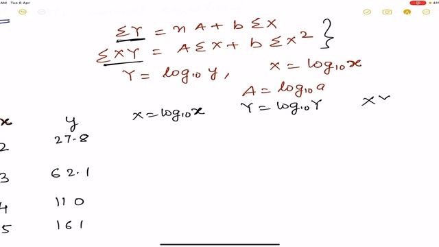 Curve Fitting || Method of least Squares || Fitting of curve y = ax^b смотреть онлайн