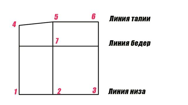 АНАТОМИЯ идеальной ЮБКИ | Часть 3 | Как построить выкройку прямой юбки? | Любовь Комиссарова смотреть онлайн