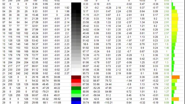 AOC AG493UCX review: Best super ultrawide gaming monitor! смотреть онлайн