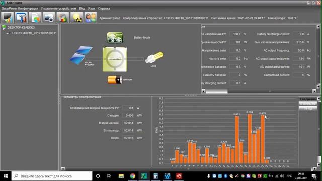 Отключили утром свет, а я даже и не заметил