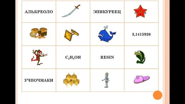 Занятие 1 Курс развития памяти Вводное смотреть онлайн