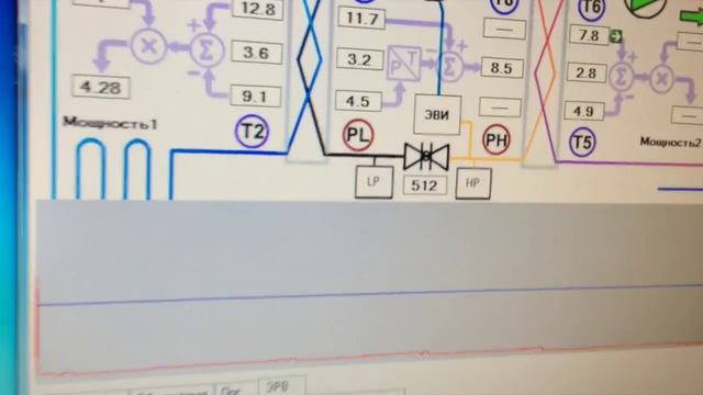 ЭРВ смотреть онлайн
