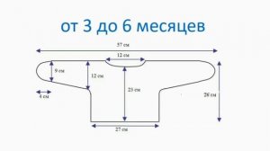 Как связать спицами кофточку для новорожденного. How to knit  a newborn sweater