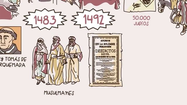 La inquisición en 15 minutos смотреть онлайн