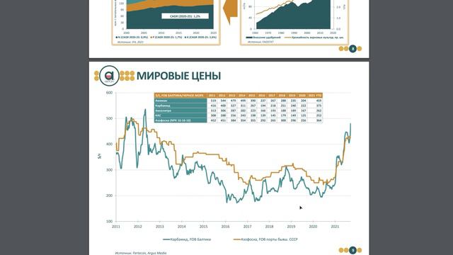 Праздничные традиции