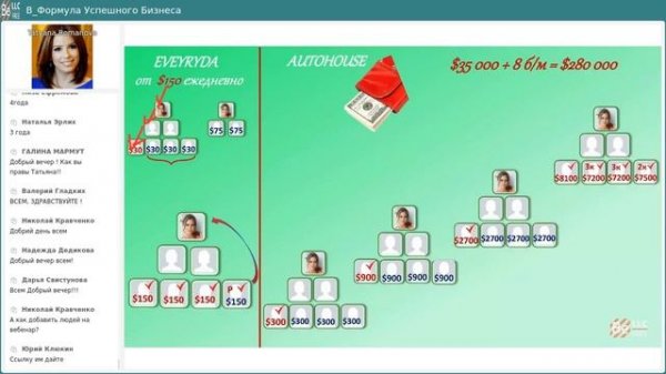 BEFREE - BUSINESS NUMBER ONE! 08/09/2022