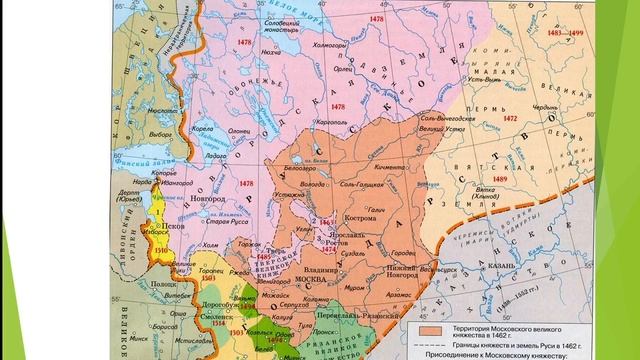 ЮНИОР. История, 6 класс, Смирнов. А  .Тема 4. Формирование единого Русского государства в XV веке