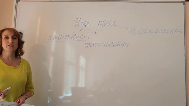 Искусство и Творчество