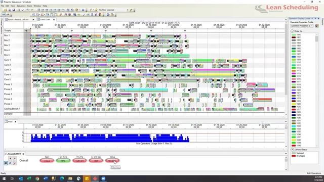 Advanced Planning & Scheduling for the Plastics Industry (Opcenter APS - Preactor) Webinar смотреть онлайн