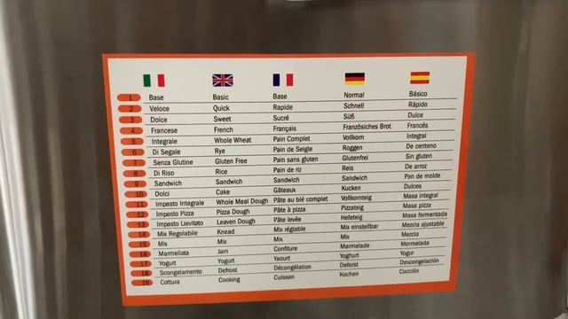 Unboxing Ariete macchina del pane ,pane express 750 смотреть онлайн