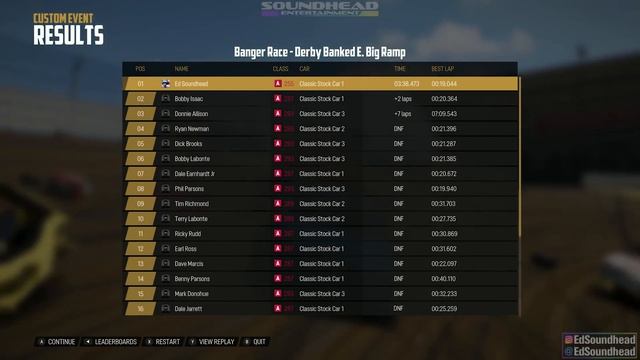 FIGURE 8 INSANITY! | Wreckfest | NASCAR Legends Mod смотреть онлайн