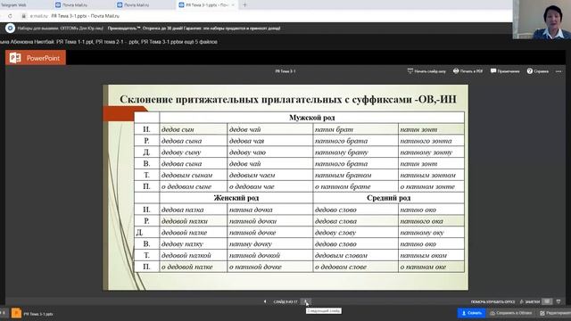 Қ.Ә. Ниетбай. Стиль жизни (особенности труда, досуга, общения, круга интересов) смотреть онлайн