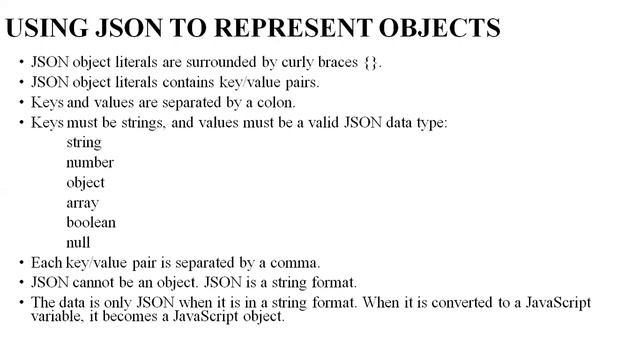 JSON TO REPRESENT OBJECTS | SDP| Mr. P. Jagadeesan| Assistant Professor, CSE, R.M.D.E.C. смотреть онлайн