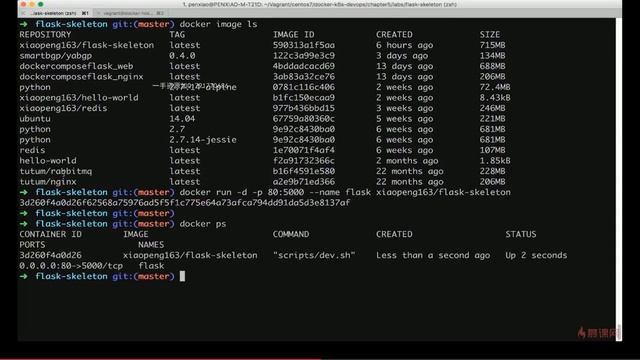 5 5 docker+bind mount смотреть онлайн
