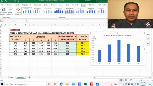CARA MEMBUAT GRAFIK DI EXCEL + STANDAR DEVIASI (SIMPANGAN BAKU) | Create graph + deviation standard смотреть онлайн