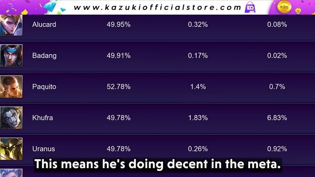 TOP 15 BEST HEROES TO SOLO RANK UP TO MYTHICAL IMMORTAL FASTER | SEASON 30 - OUTLAW смотреть онлайн