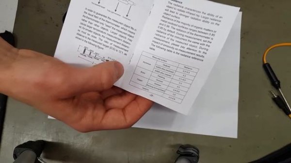 ZZC #11 - Pirometr MESTEK IR02C - Złote zakupy z Chin