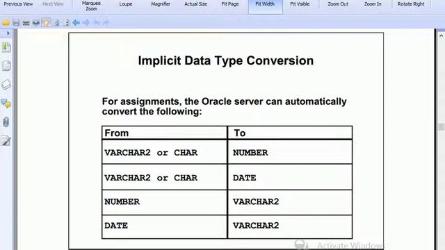 13 Oracle Database Data Type Conversion Explicit and Implicit To Number To Char To Date смотреть онлайн