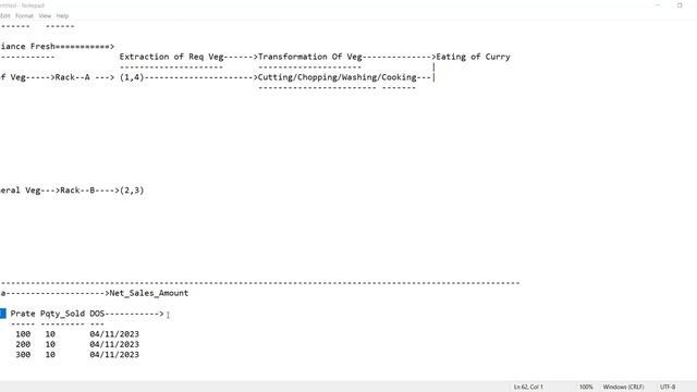 Azure Data Engineering Full Stack (FREE Seminar) tutorials || by Mr. Sameer On 04-11-2023 @10AM IST смотреть онлайн