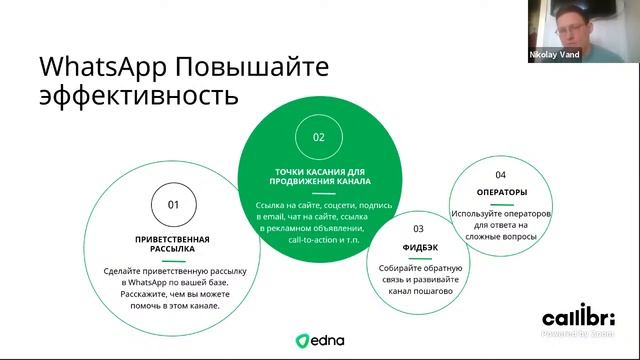 Зачем бизнесу подключать WhatsApp? смотреть онлайн