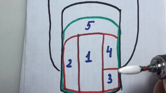 БЕЗОПАСНОЕ СНЯТИЕ ГЕЛЬ-ЛАКА фрезой, техника 5 ШАГОВ! | курсы маникюра | Краснодар | МК снятие ногте смотреть онлайн