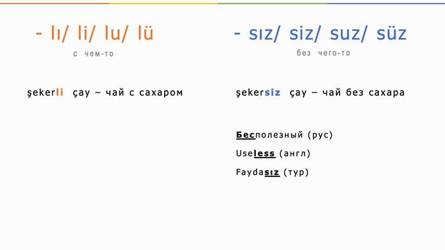 Турецкий с нуля. Урок 26. Суффикс -SIZ (без чего-либо) смотреть онлайн
