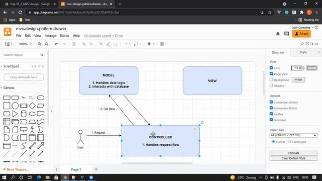 8.MVC Design Pattern Part-1. смотреть онлайн