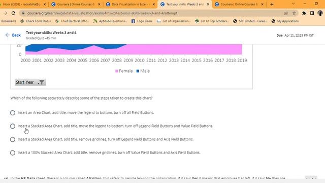 Data Visualization in Excel :Coursera Week 3& 4 смотреть онлайн