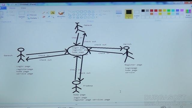 Java Real Time Tools || Java Tools SVN Part - 1 смотреть онлайн