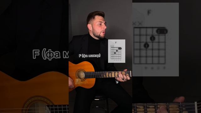 А ты знал их? #музыкант #гитара #аккорды #гитараноты #аккорд #обучениегитаре #guitar #cover #chord смотреть онлайн