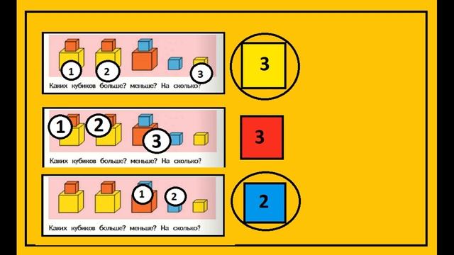 Страница 12. Математика 1 класс 1 часть Учебник. На сколько больше. смотреть онлайн